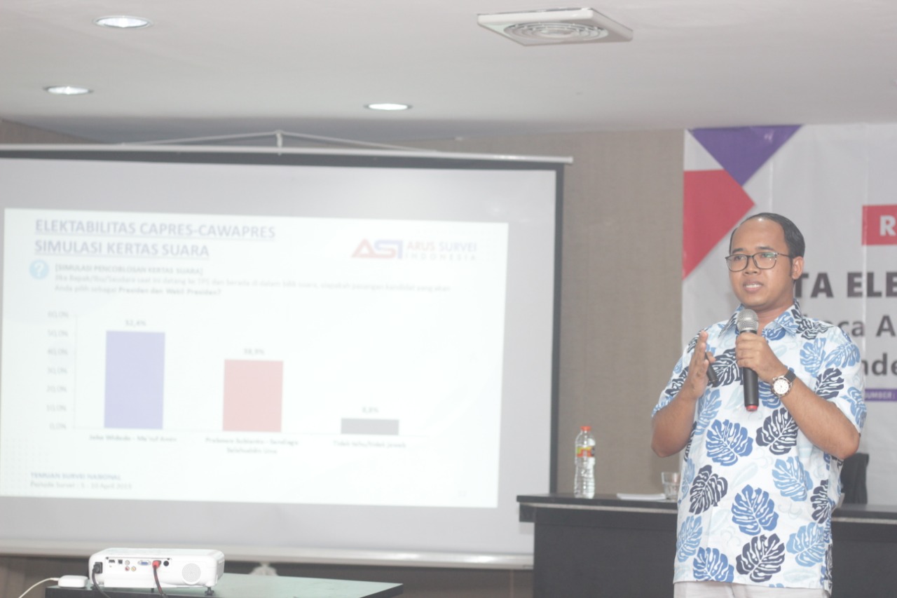 Arus Survei Indonesia