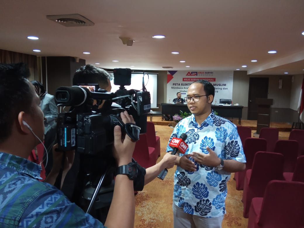 Arus Survei Indonesia