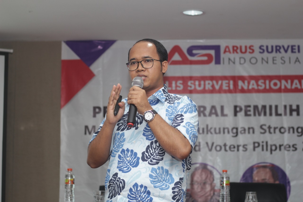 Arus Survei Indonesia