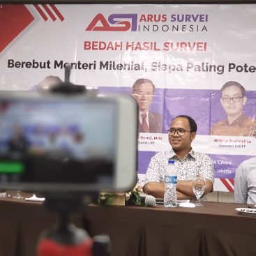 Arus Survei Indonesia
